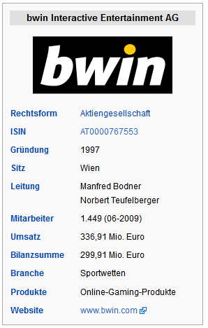 bwin-wikipedia